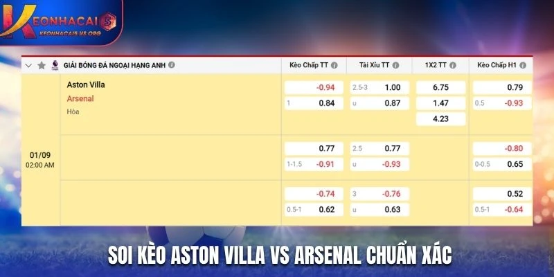 Soi kèo Aston Villa vs Arsenal chuẩn xác